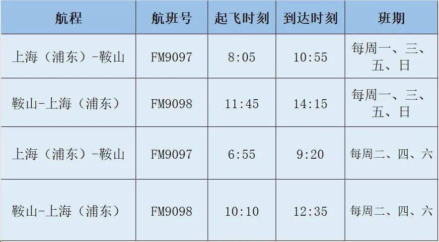 便民資訊】1月26日至3月5日鞍山往返上海航班每日一班_旅客_服務_機場