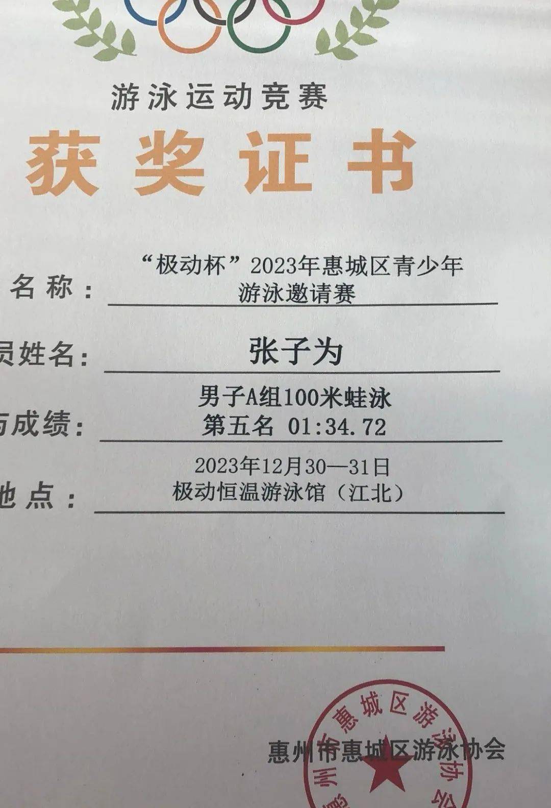 华罗庚中学游泳队首次出征