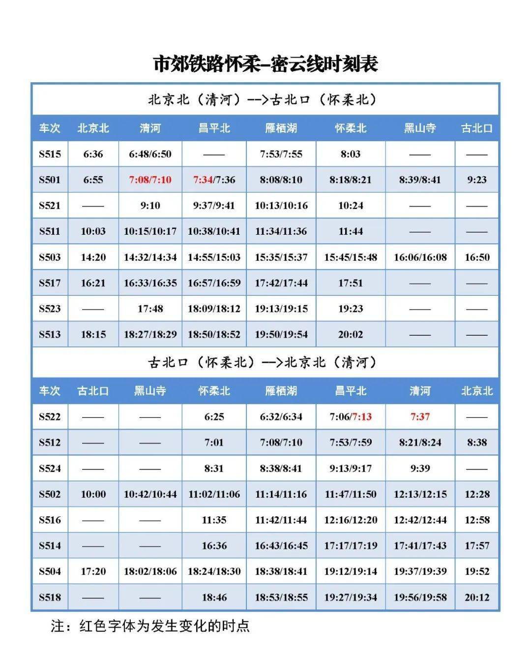 市郊鐵路,公交有調整;地鐵新線京味濃→_未來_科學城