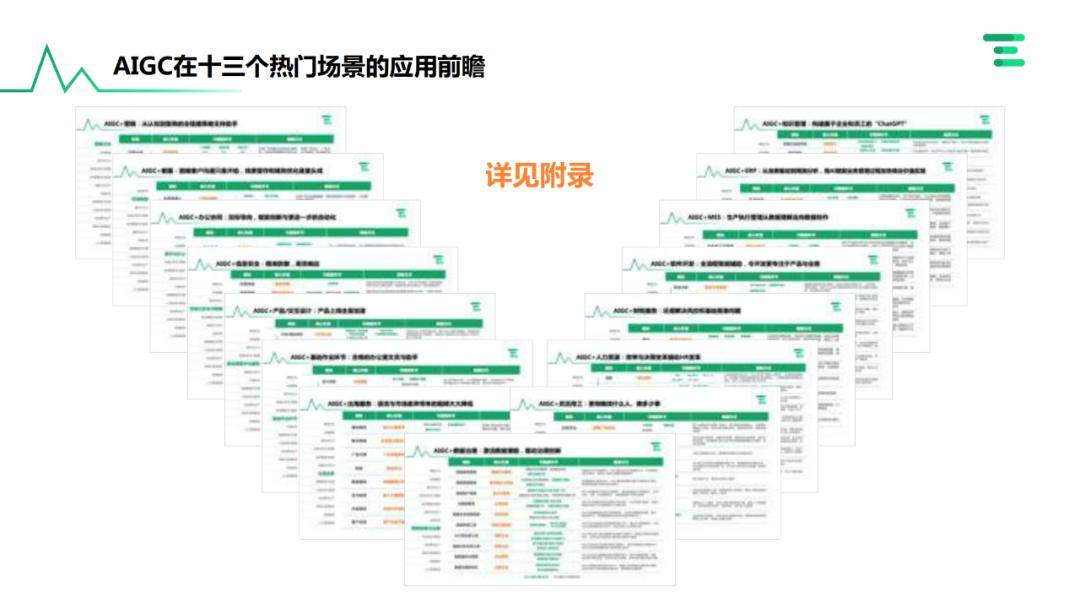 定位,這是本人精心創建的知識分享公眾號,方向主要包含精益管理,企業