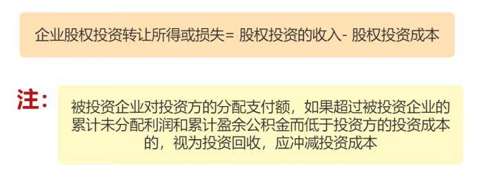 新《公司法》下,以前未實繳的公司怎麼辦?減資,股權轉讓,註銷,選哪個?