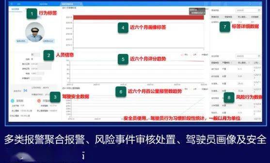 下一步,我市將不斷總結此次