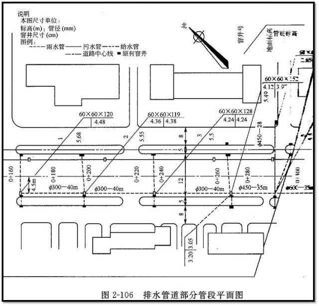 排水管网图 图纸图片