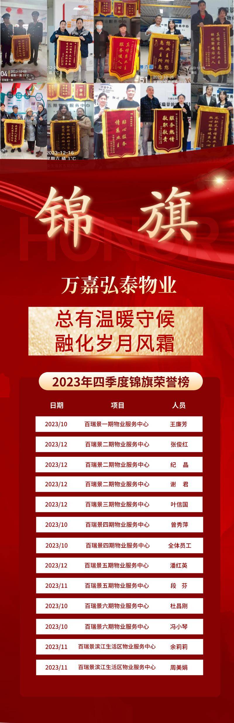 風霜——萬嘉弘泰物業2023年第四季度錦旗背後的故事_業主_服務_老人