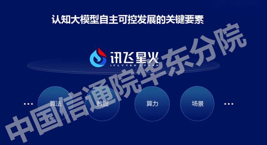 万字长文解析七大公司AI大模型行业应用：有哪些共识？“最优解”是什么？