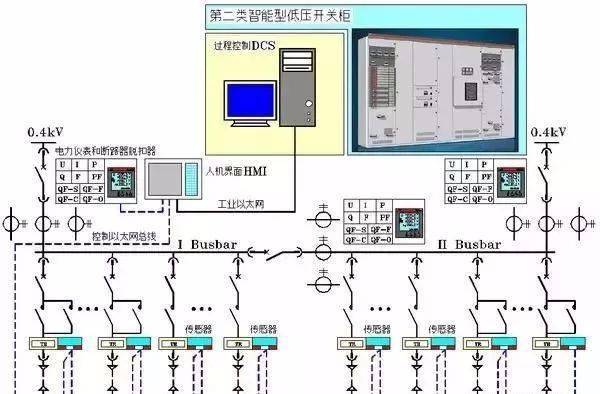 給大家看看我的家裝設計圖:這裡有平面圖,有佈置圖,有電氣,水,煤氣等