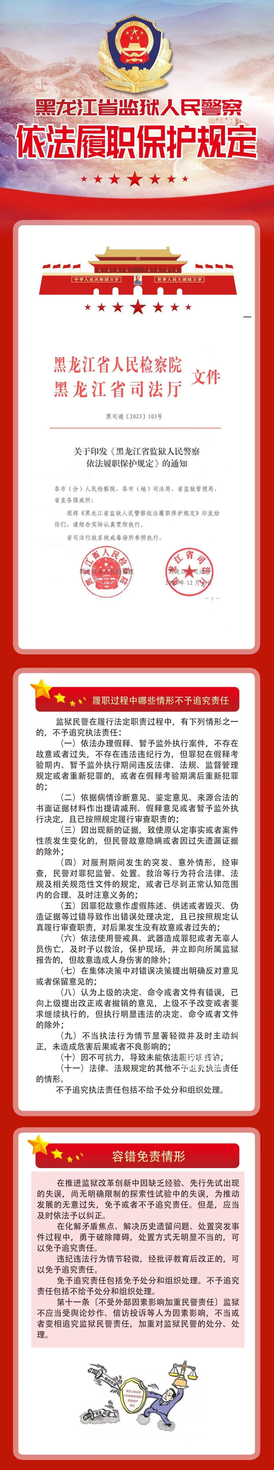 《黑龙江省监狱人民警察依法履职保护规定》_保障_制度_激励