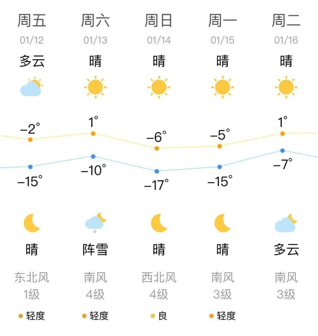 瀋陽早參(2024年1月12日)_遼寧省_建設_鞍山