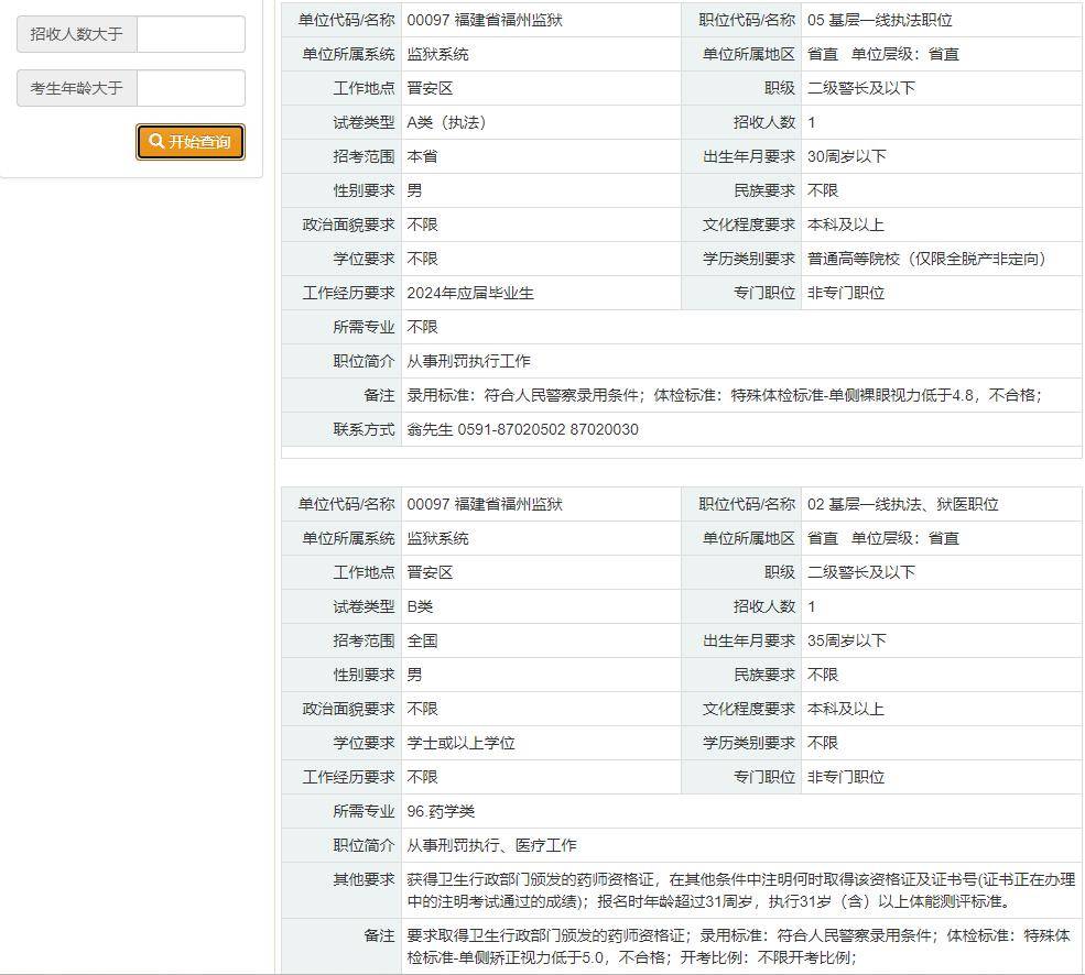 招錄880名人民警察(附職位表)!快轉給身邊需要的人!_福建省_資格_考試