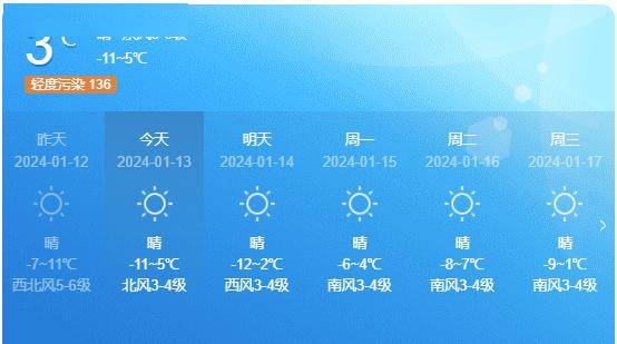 酒泉天气预报01月15日20时-01月16日20时,陇南,天水,平凉,庆阳等市多