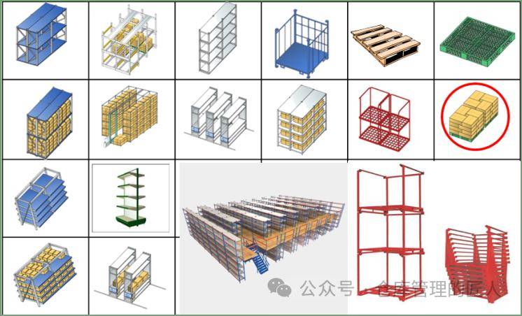 运营好一个仓库需要具备的条件