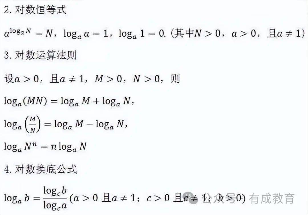 函數的圖象與性質三角恆等變換解三角形平面向量數列不等式常用邏輯用