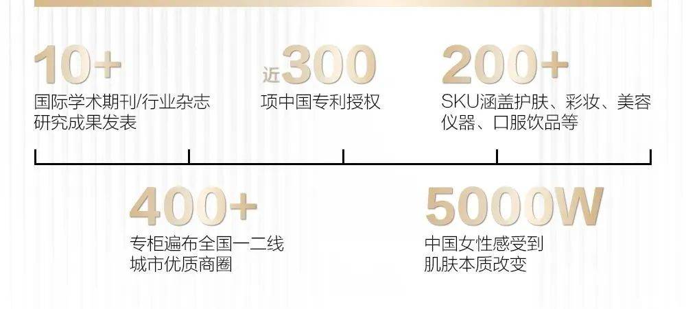 麦吉丽被国家药监局点名:新锐国货美妆为何“隐瞒”烟酰胺?(图4)