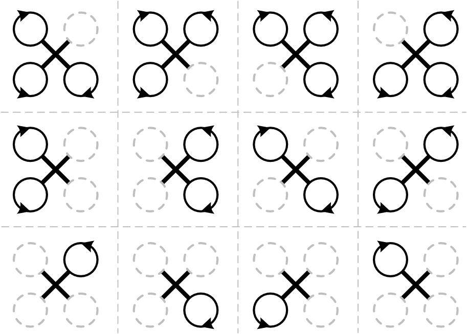 飞行情境,团队创造的统一被动容错算法不仅完成了仿真平台的室内测试