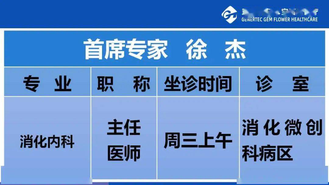 新疆宝石花医院1月15日—1月21日专家及专科医师出诊信息_宝谦_审核