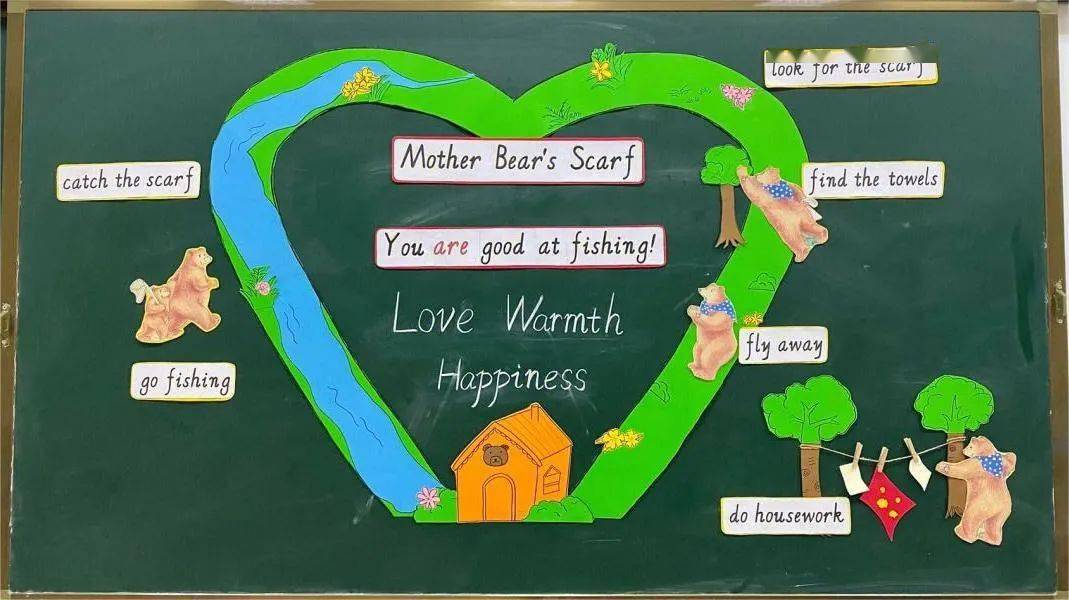 【图说】小学英语板贴变迁史.是变好了,还是变糟了?_云朵_时候_教学