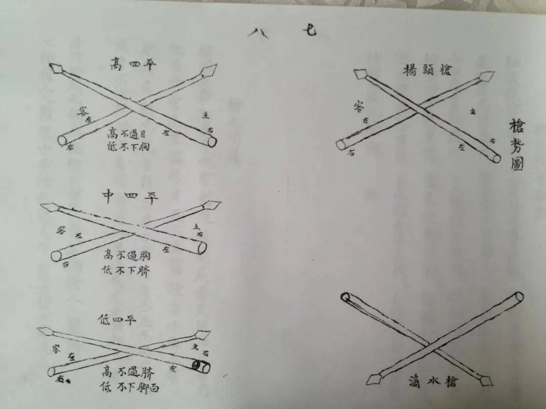 真实的武林秘籍与绝招,居然是这个样子?_少林_王堡枪_拳法