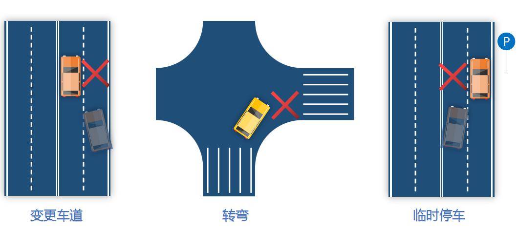 这才是"使用车灯"的正确打开方式!