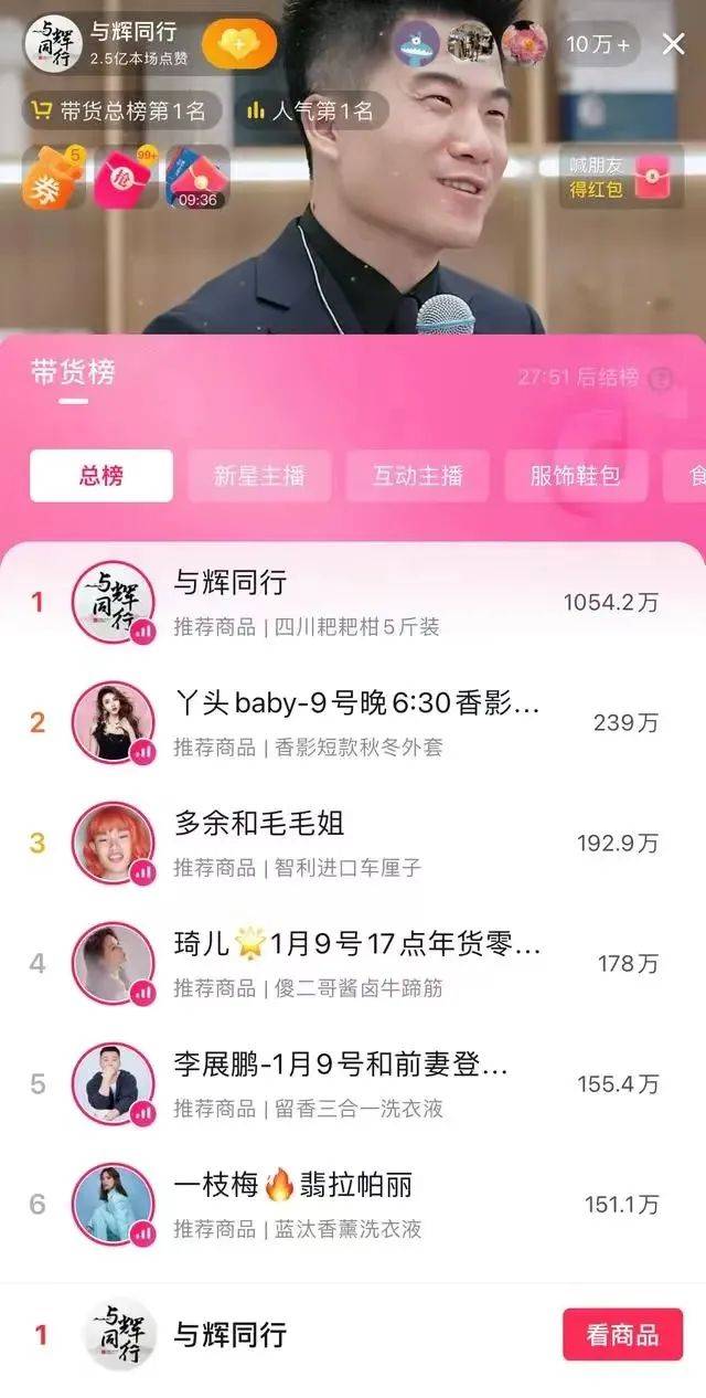 直播电商大主播博弈加剧，谁能做好去中心化？