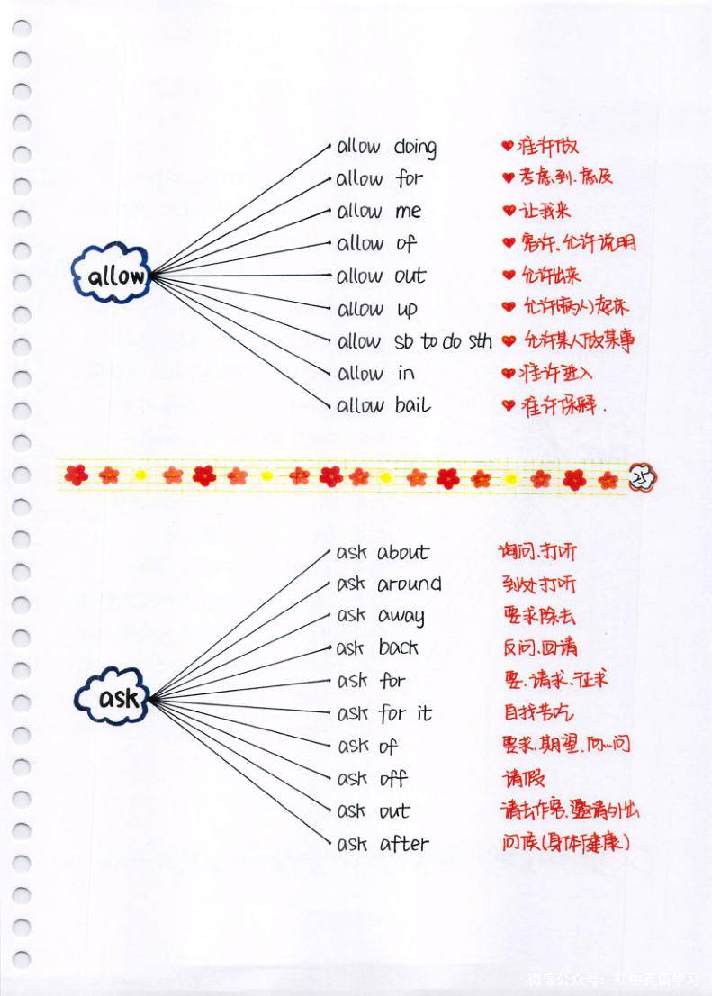 中考英语 动词短语,介词短语,固定搭配,全了_教育_单词表_音频