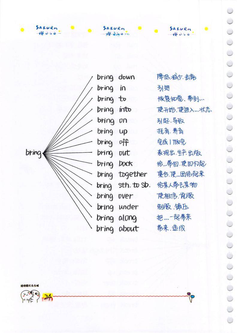 中考英语 动词短语,介词短语,固定搭配,全了_教育_单词表_音频