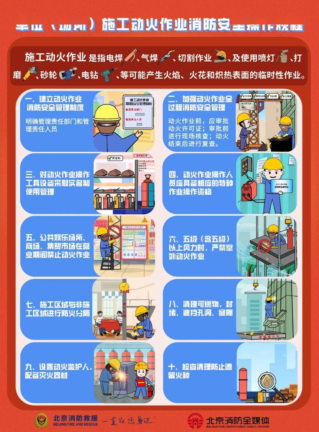 科普| 施工动火作业前 请先学习这三张海报_人员_进行_火灾