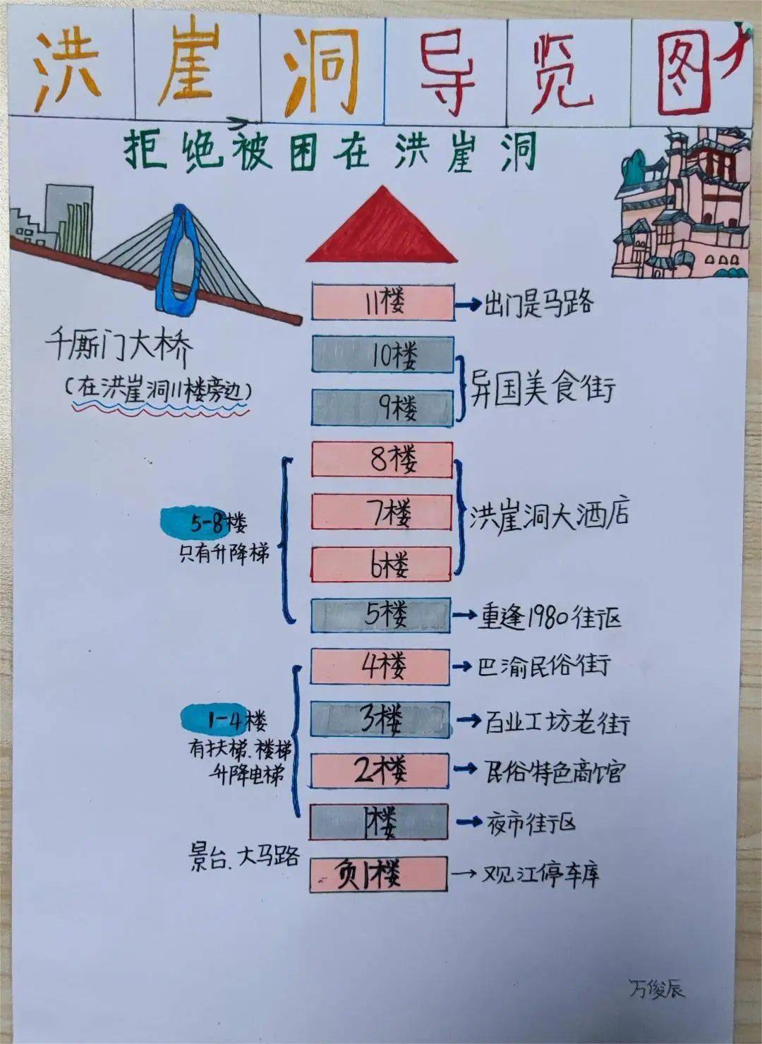 公交路线图手抄报图片