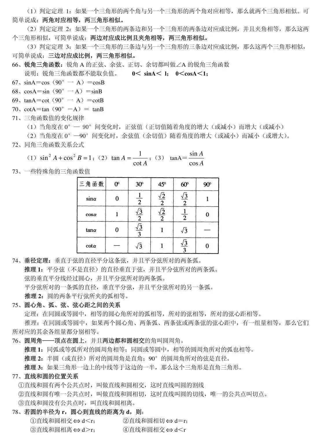 初中數學8675條超基礎知識點,考試必考知識點_訓練