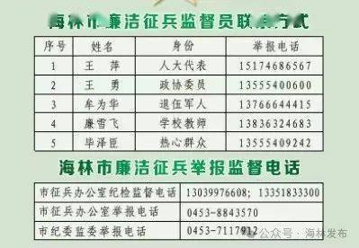 海林市人民政府征兵办公室2024年1月19日来源:海林市人民政府征兵