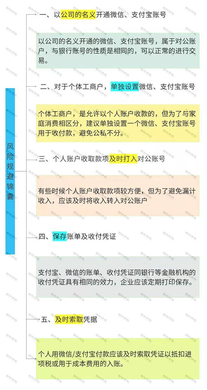 支付寶變更為無實際控制人!微信,支付寶,收