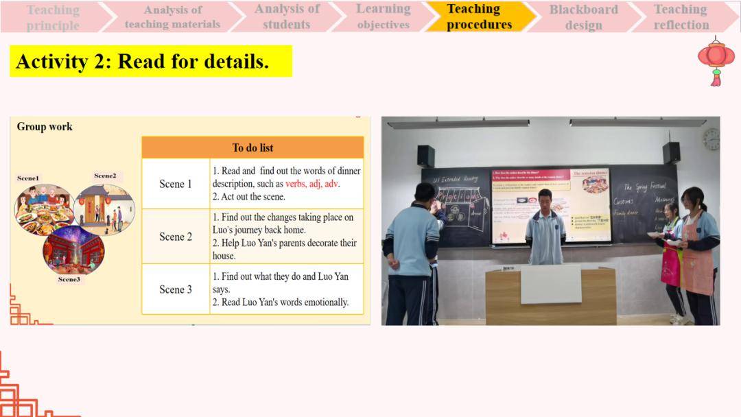 after that, i divide students into groups of five, each group