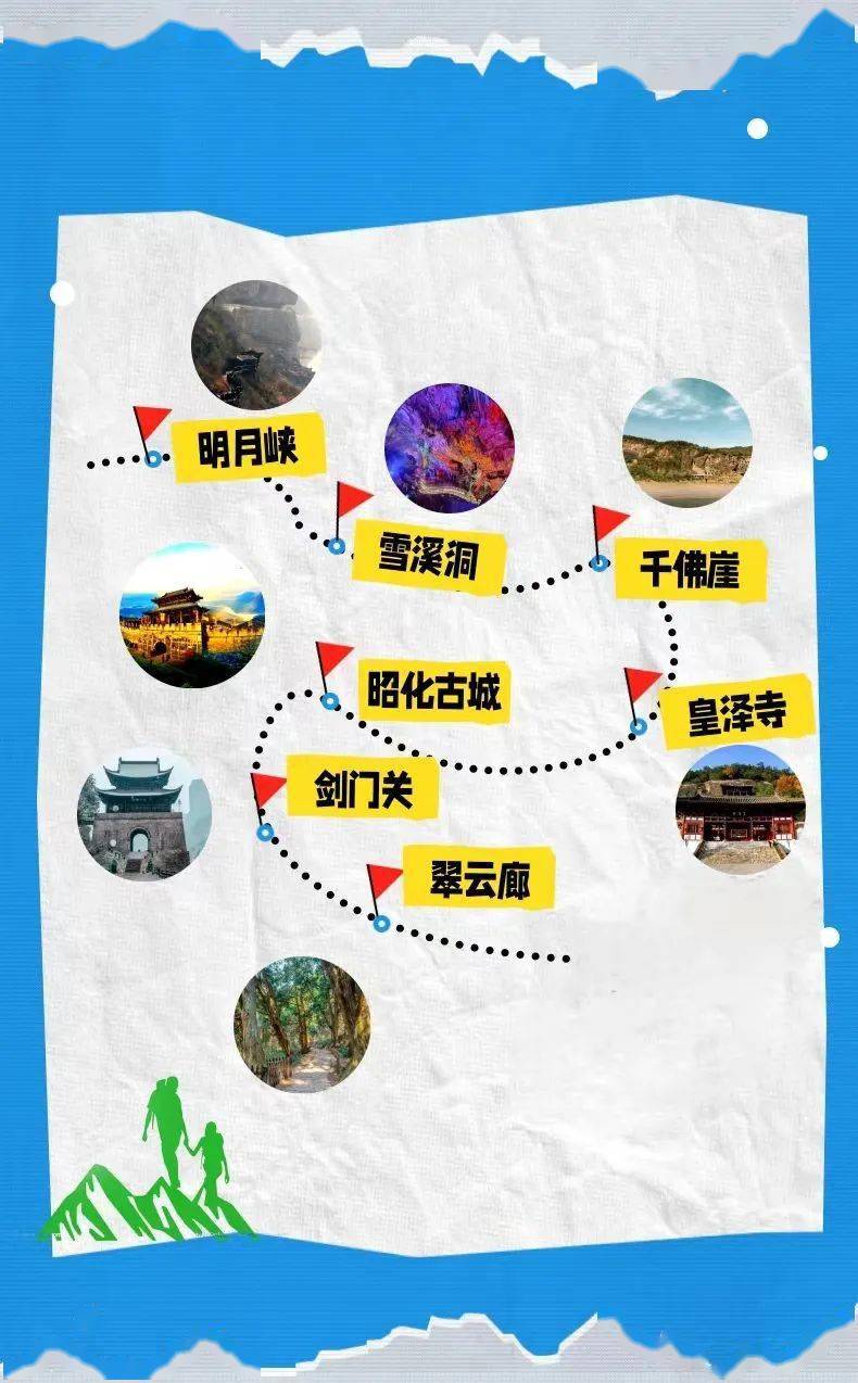 定制化旅行：北京行程的艺术