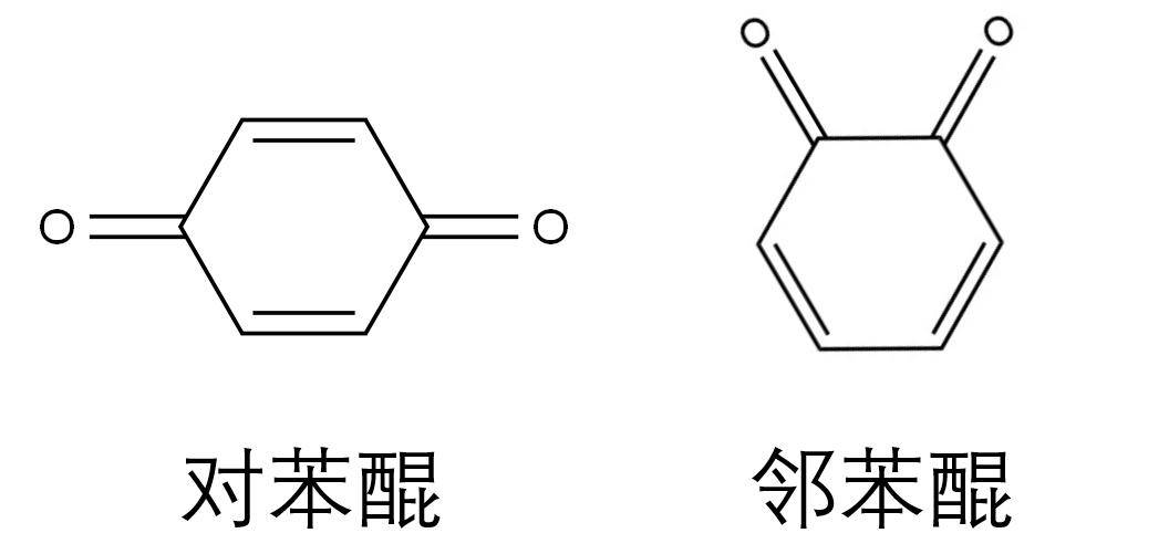 最简单的醌是苯醌,化学式是 c6h4o2,让我们用一个特别简单的题,来梦回