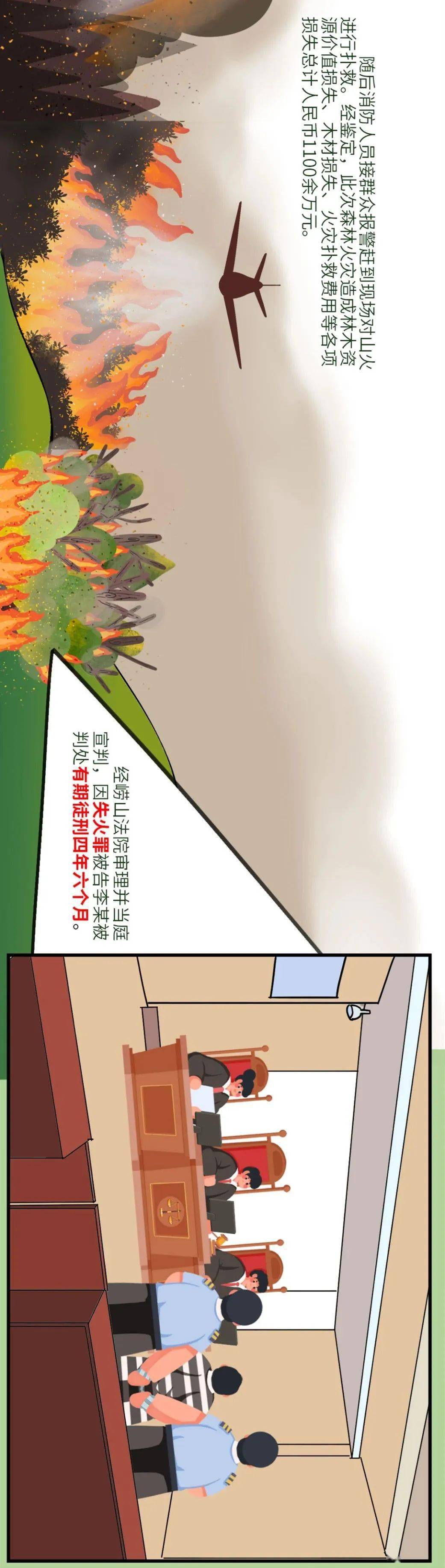 横版长图以案示警森林防火警钟长鸣