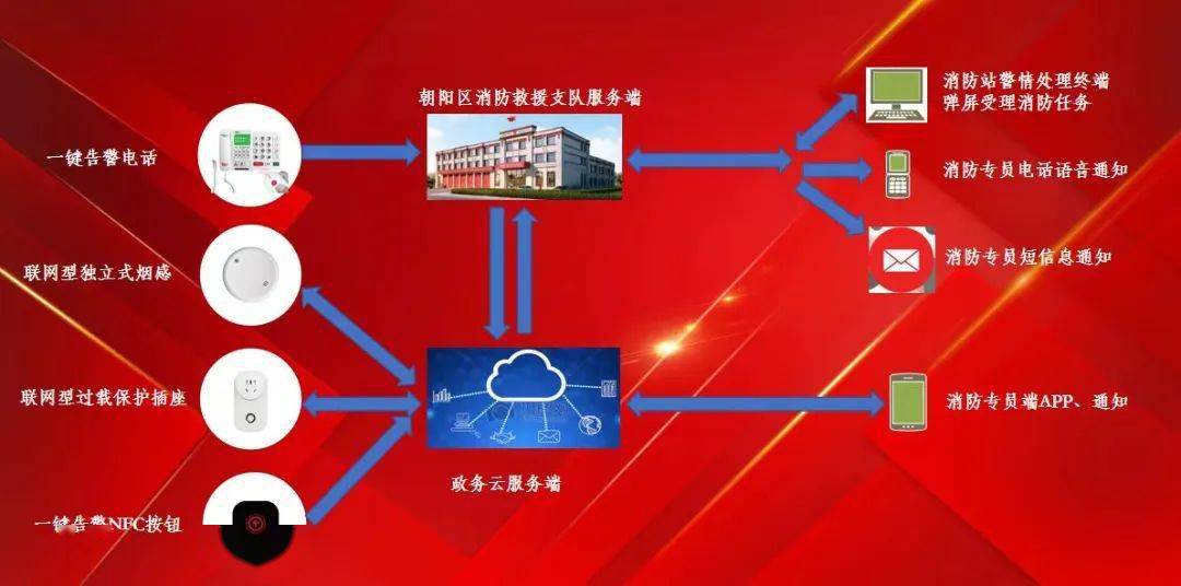 以承辦總隊工會建設發展現場會為契機,持續深化