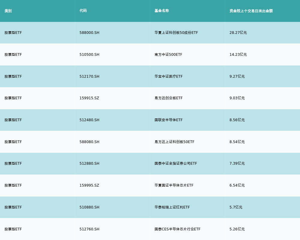 海外游戏交易平台开发费用多少 海外游戏交易平台开发费用多少
