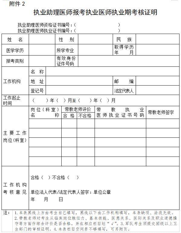 考生速看丨2024年醫師資格考試有關事項的通知_審核