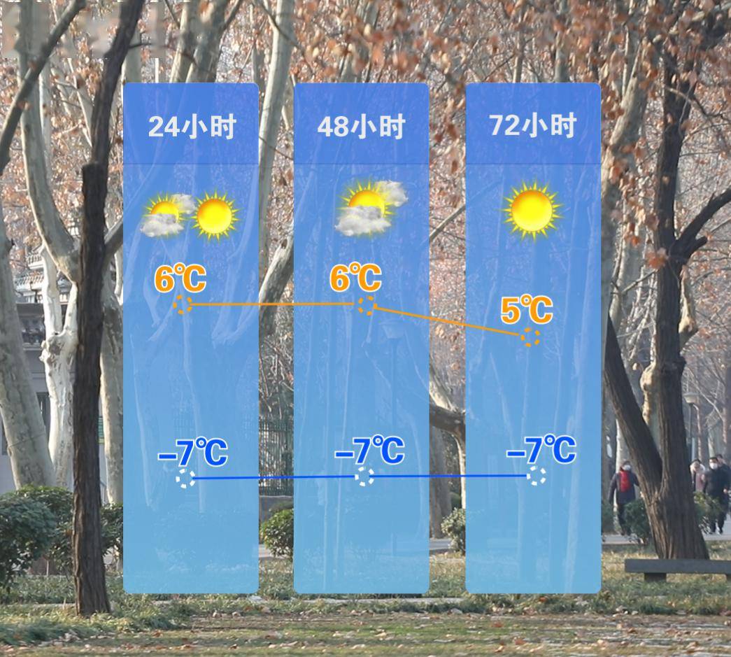 邢台威县天气预报30天今日情况