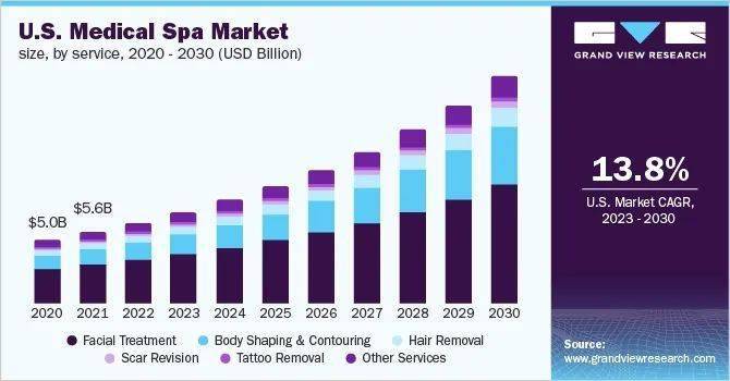 人工智能狂飆與體驗經濟捲土重來 | 2024 年的10個小