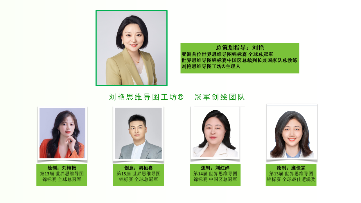 刘艳思维导图工坊受邀为彭凯平教授新书《幸福的种子》共绘思维导图