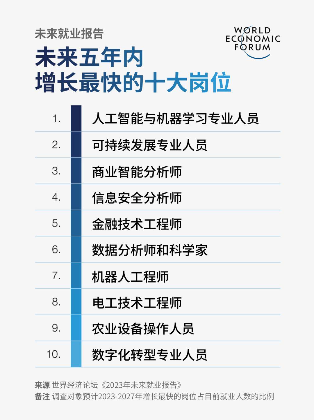 中专招生政策更新及变化趋势解读
