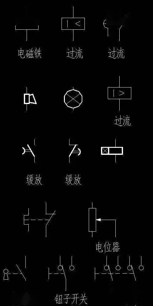 建築電氣設計製圖常用的cad圖線規則_寬度_mm_名片