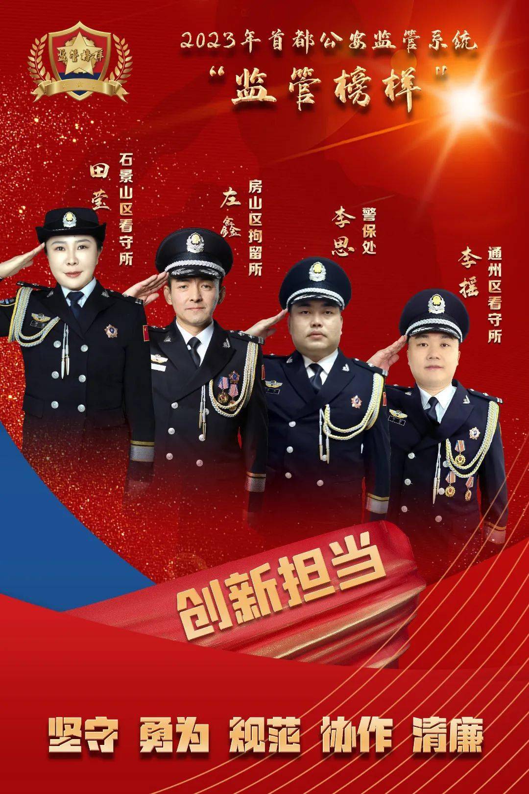 北京警察学院录取分数线各省_2023年北京警察学院录取分数线(2023-2024各专业最低录取分数线)_北京警察学院高考录取分数线