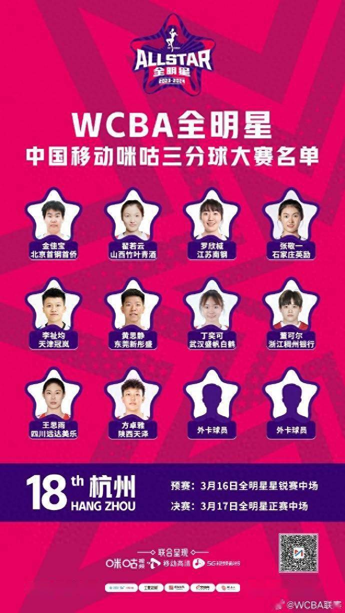 WCBA官方公布全明星三分大赛名单：王思雨&黄思静领衔