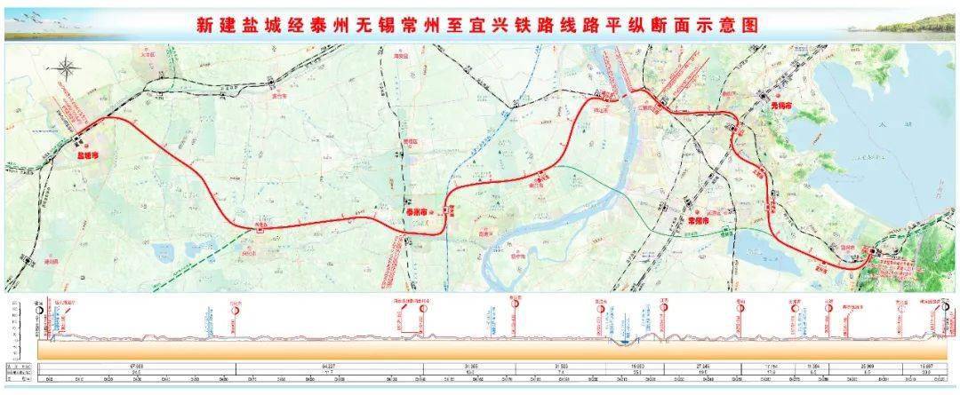 深化蘇錫常城際鐵路常州段線站位方案研究.