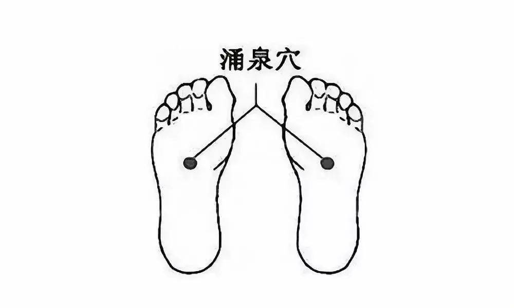 脚底艾灸不仅祛寒,还能从脚一直补到头!_疾病_人体_穴位