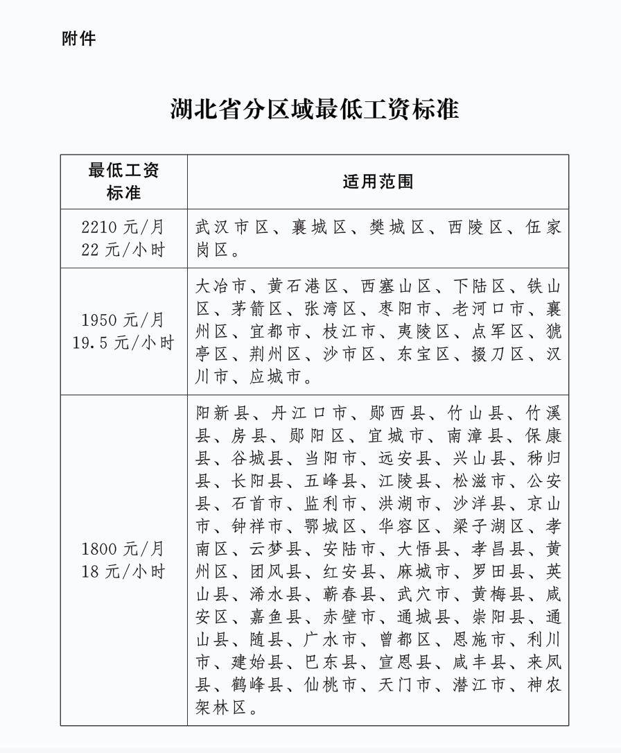 2月1日起执行_标准_劳动者_工作