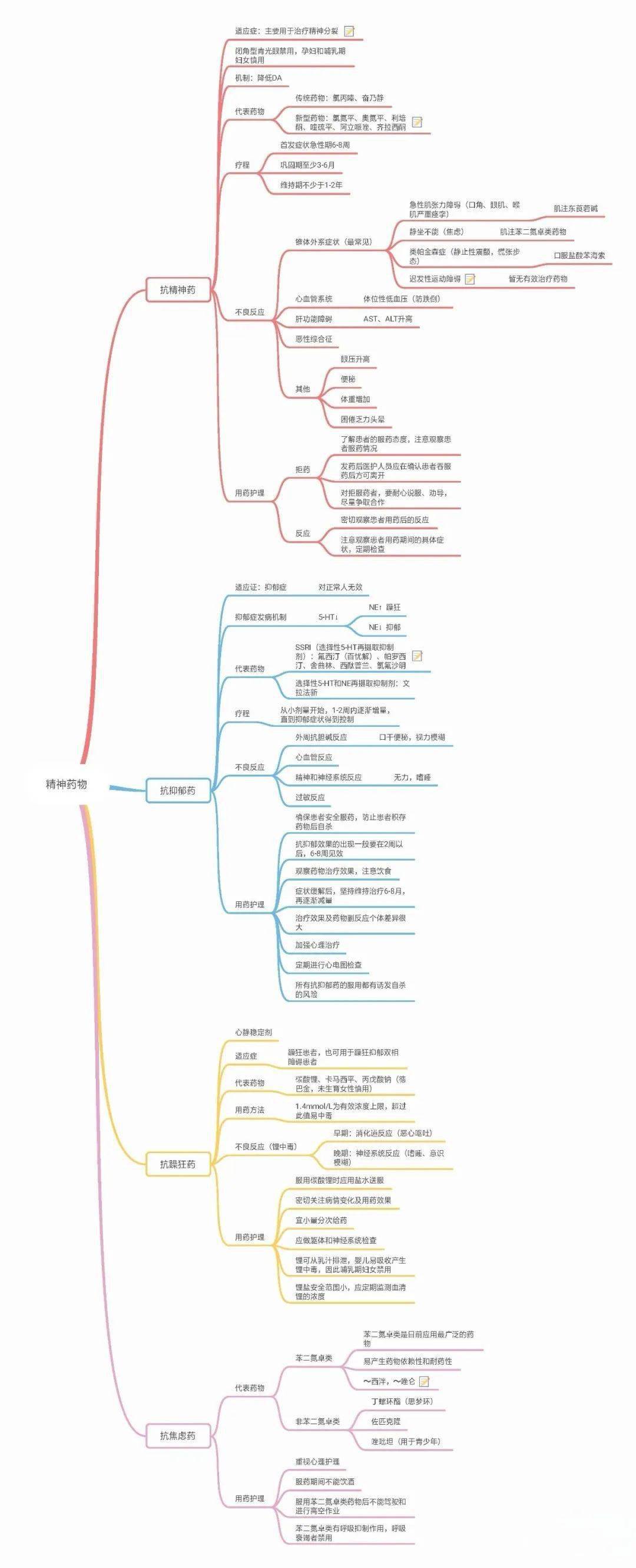 铁人精神思维导图图片