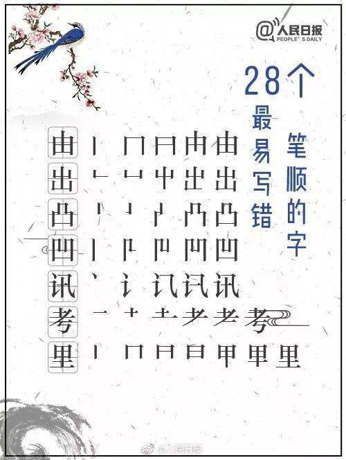 附:筆畫筆順易錯字集錦一,橫:1.