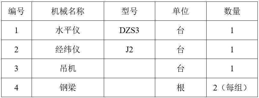 現場實錄!_焊接_要求_鋼格